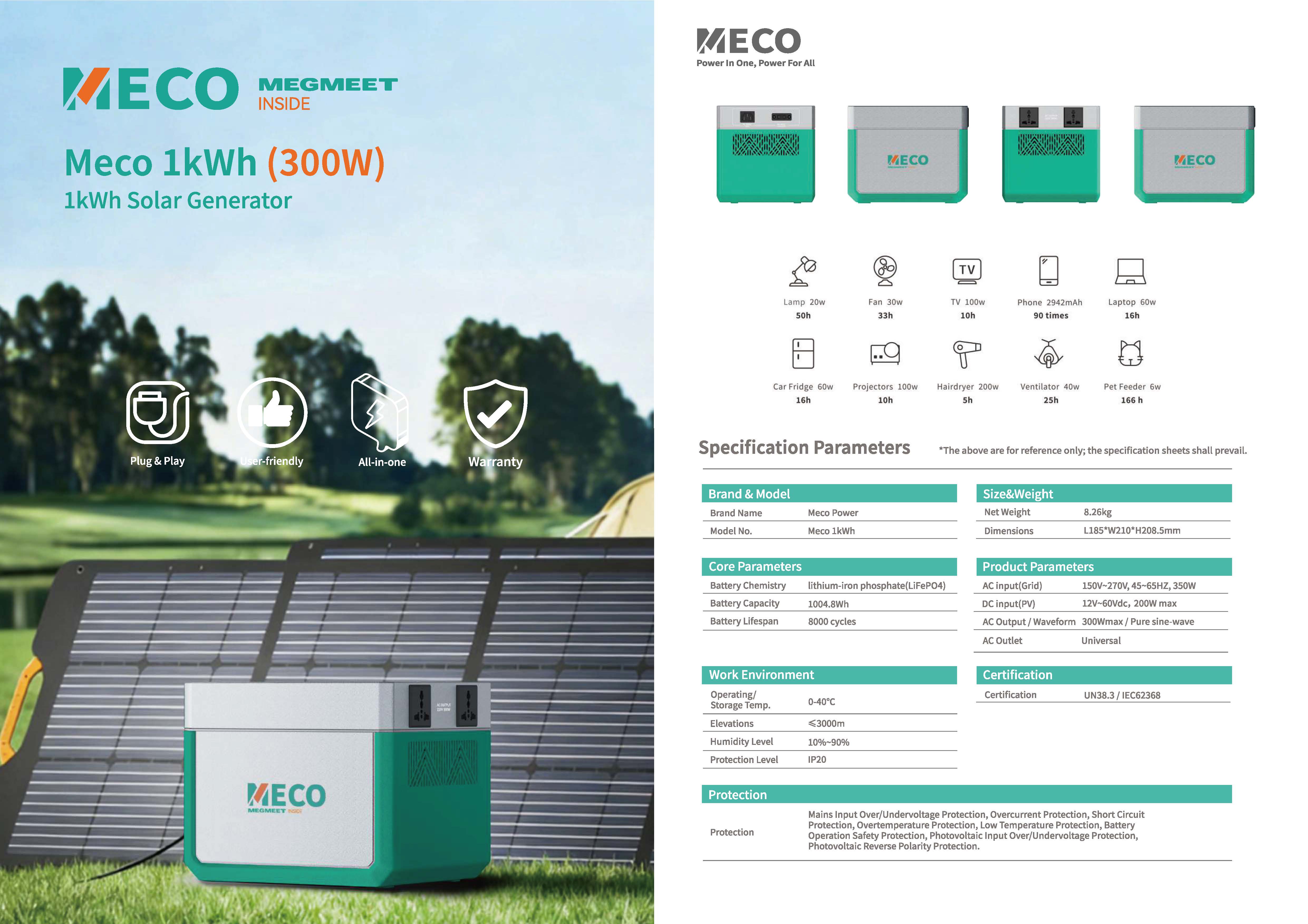 MECO 1kWh Power Generator