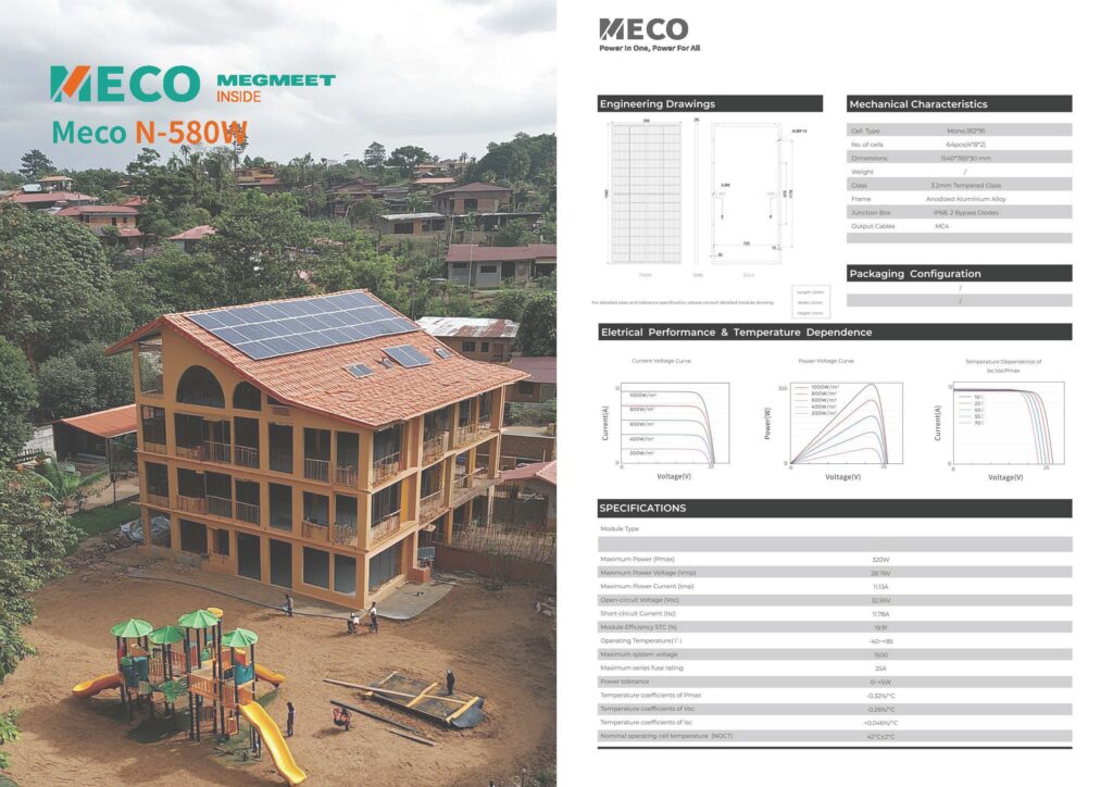 MECO N-580 Solar Panel