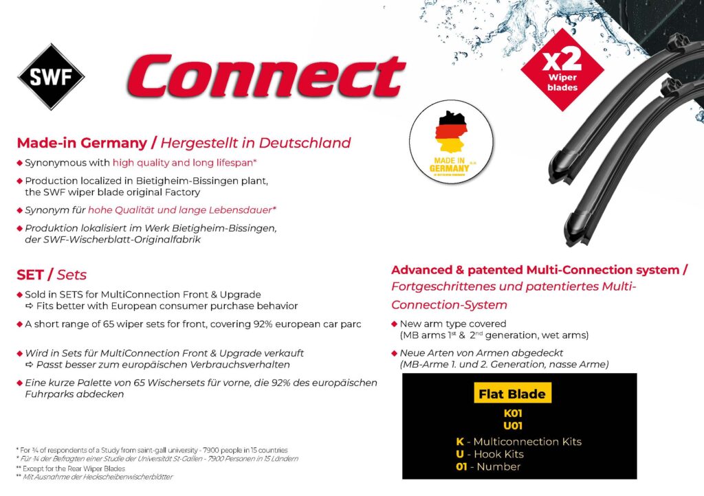 VALEO SWF Screen Wiper